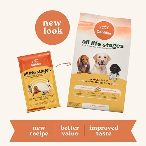 Canidae High-Protein Real Chicken and Ancient Grains All Life Stages Dry Dog Food - 27 Lbs