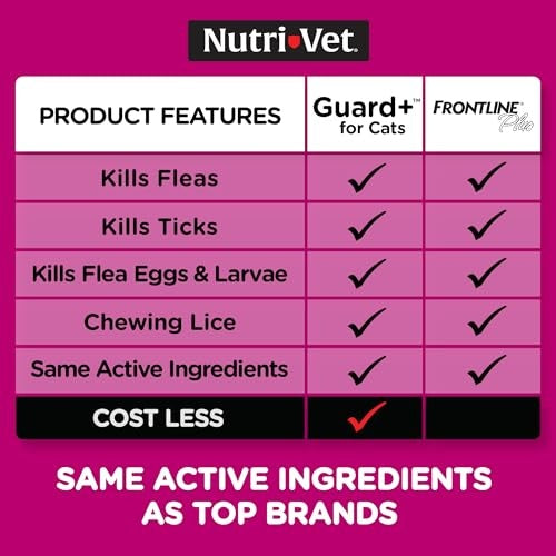 Nutri-Vet Guard+ Waterproof Topical Cat Flea and Tick Prevention Treatment - Cats 1.5+ Lbs - 3 Monthly Dose - 90 Days