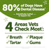 Whimzees Freshzees Oral Health Fresh Breath with Parsley Natural Dental Dog Treats - 14.81 Oz
