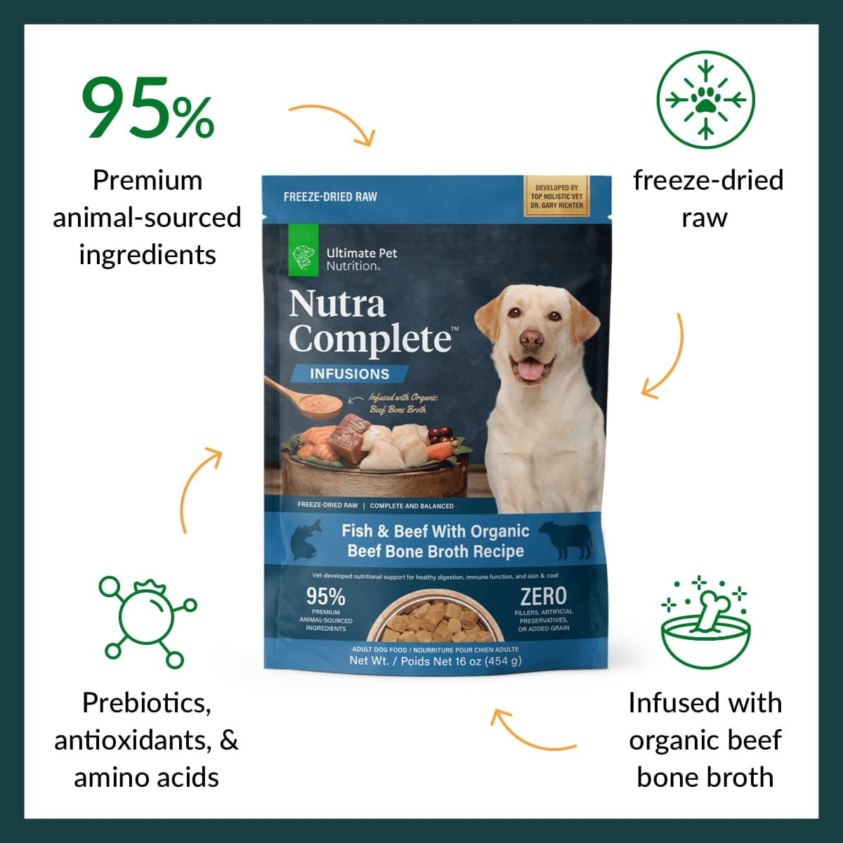 Ultimate Pet Nutrition Nutra Complete Infusions Fish and Beef with Organic Beef Bone Broth Freeze-Dried Raw Dog Food