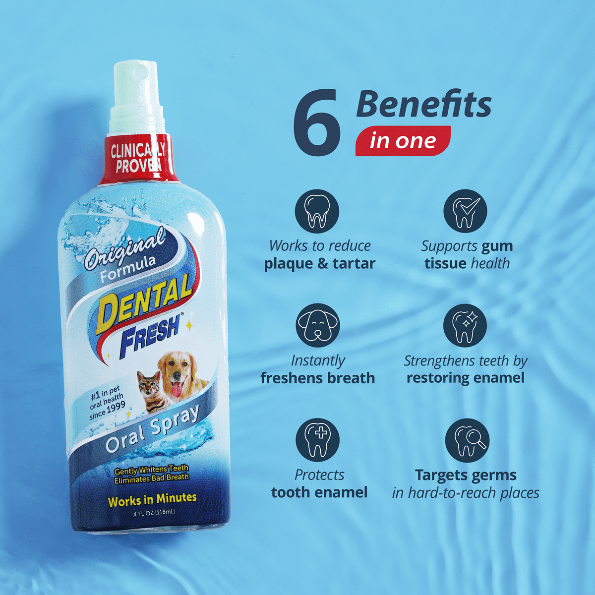 Synergy Labs Dental Fresh Original Formula Breath and Gum Enhancing and Teeth Whitening Cat and Dog Oral Spray - 4 Oz