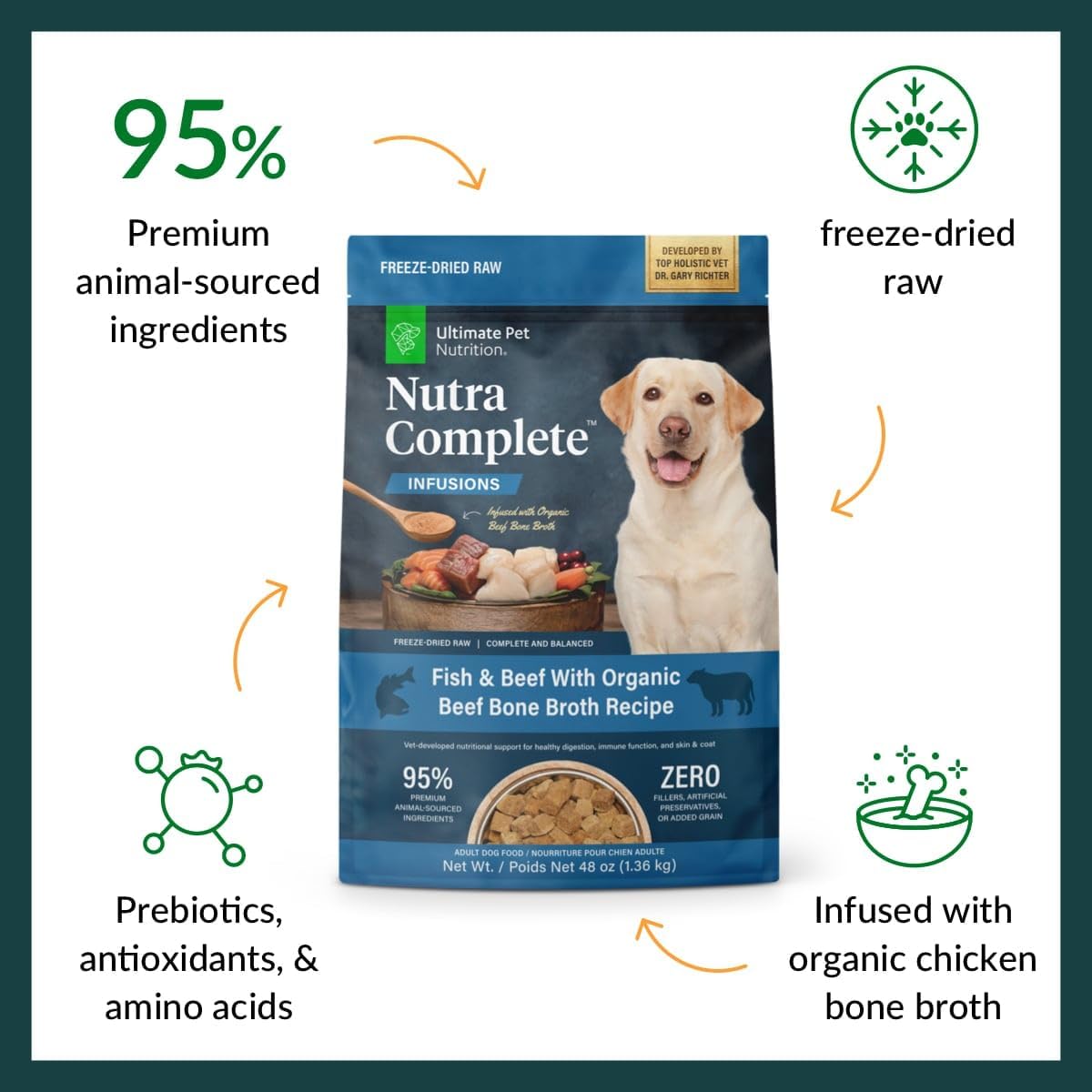 Ultimate Pet Nutrition Nutra Complete Infusions Fish and Beef with Organic Beef Bone Broth Freeze-Dried Raw Dog Food