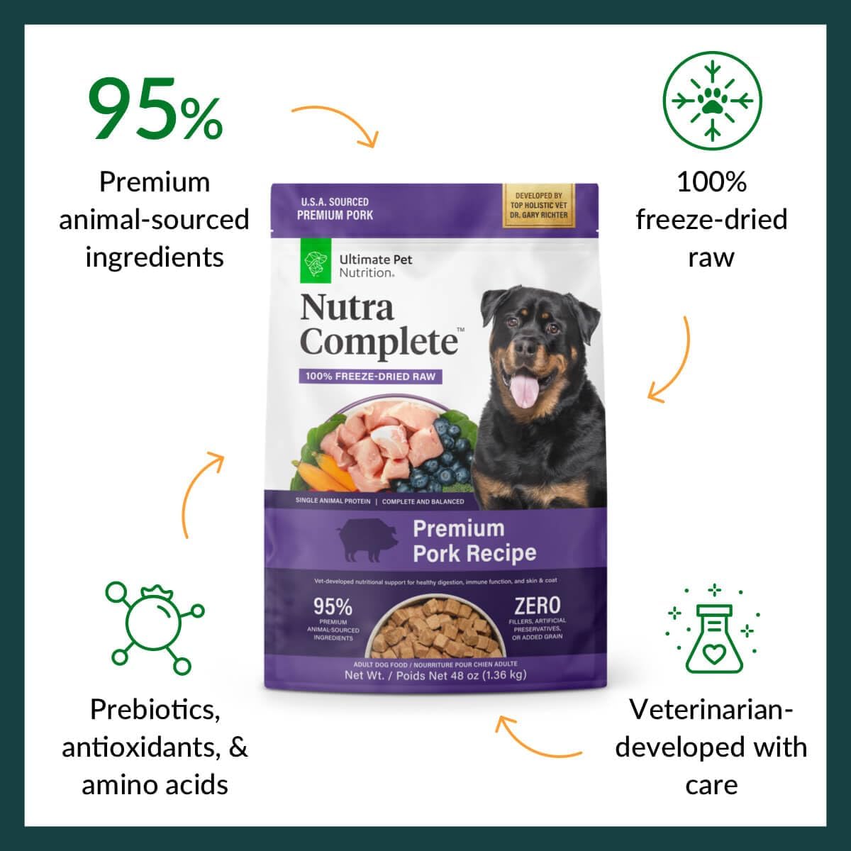Ultimate Pet Nutrition Nutra Complete Premium Pork and Antioxidants Freeze-Dried Raw Dog Food