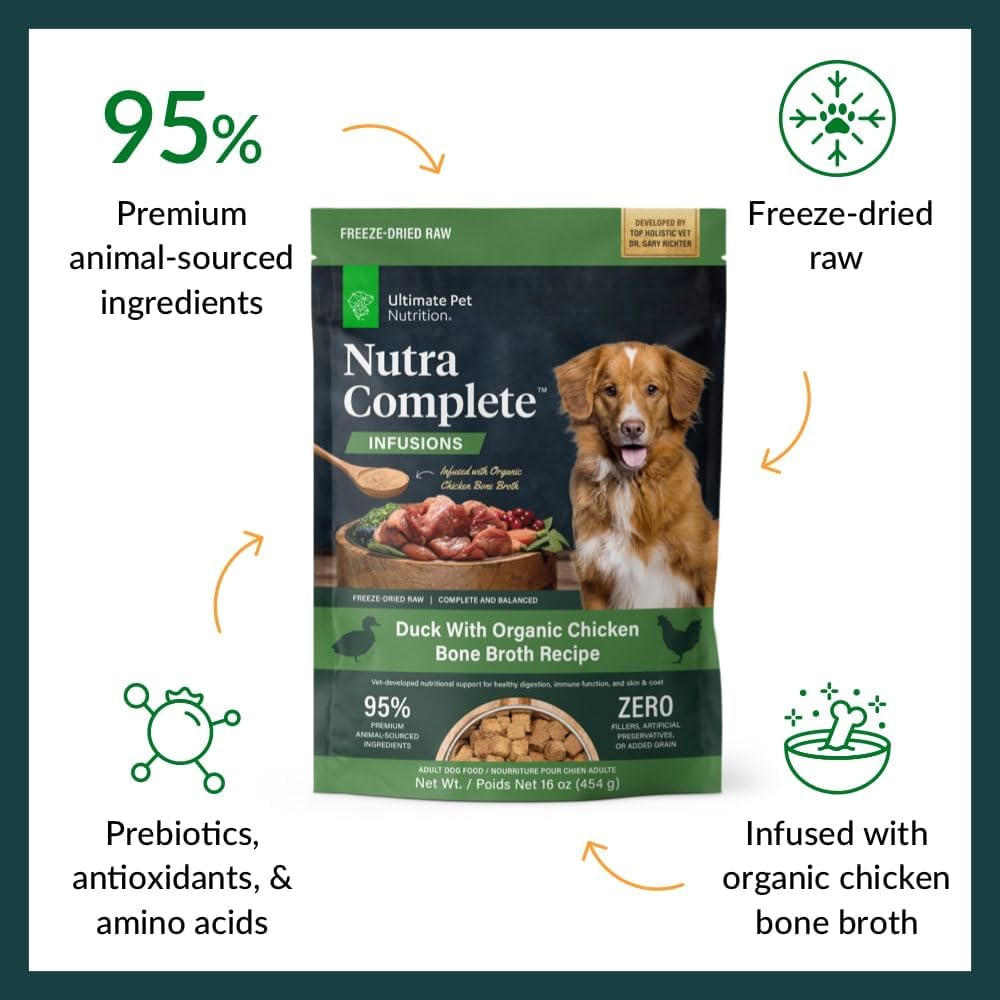 Ultimate Pet Nutrition Nutra Complete Infusions Duck with Organic Chicken Bone Broth Freeze-Dried Raw Dog Food