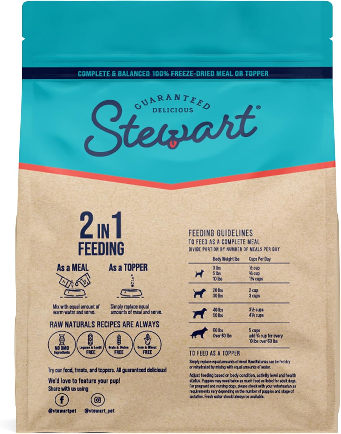 Stewart Raw Naturals Complete and Balanced Beef and Vegetables Freeze-Dried Raw Dog Food or Topper - 8 Oz