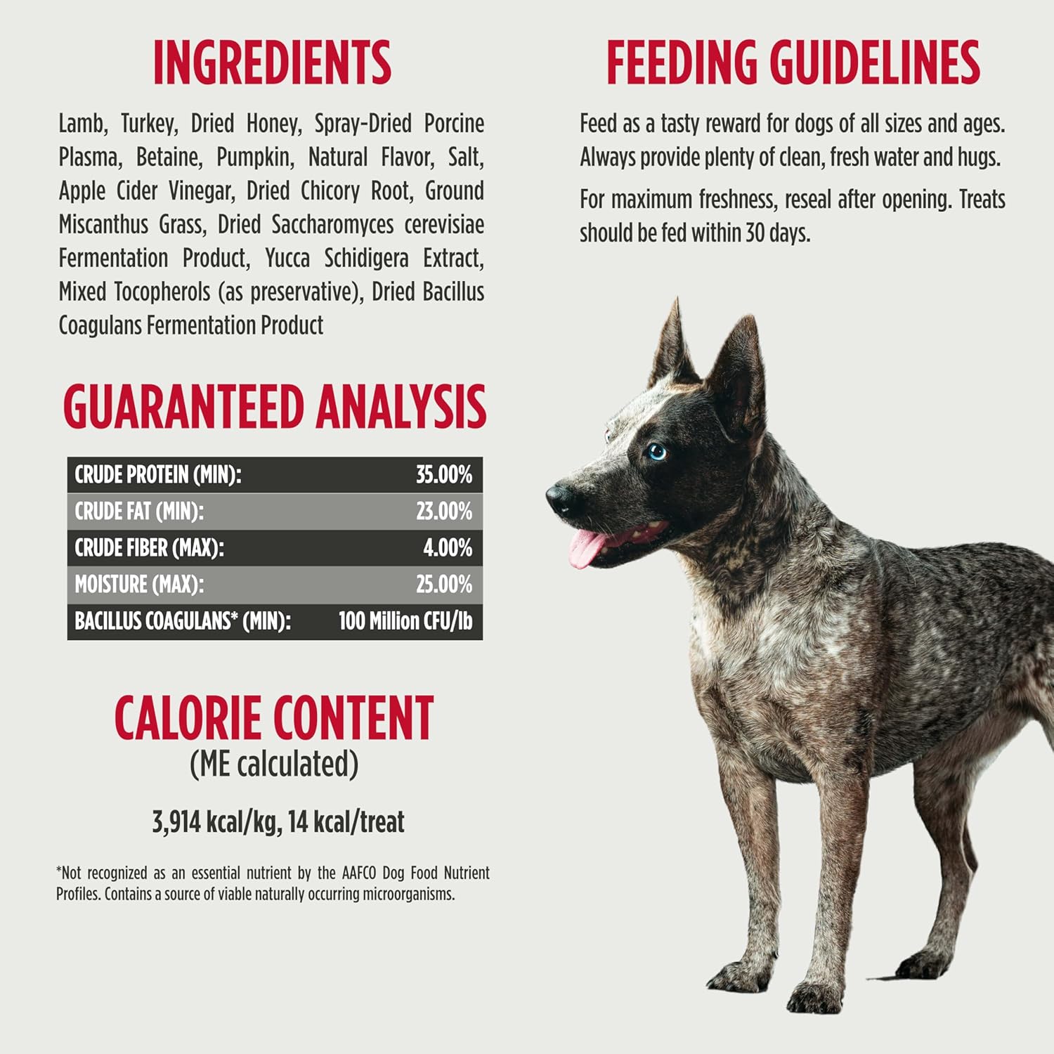 Nulo Funtional Jerky Bites Gut Health Lamb and Turkey Jerky Dog Treats - 5 Oz