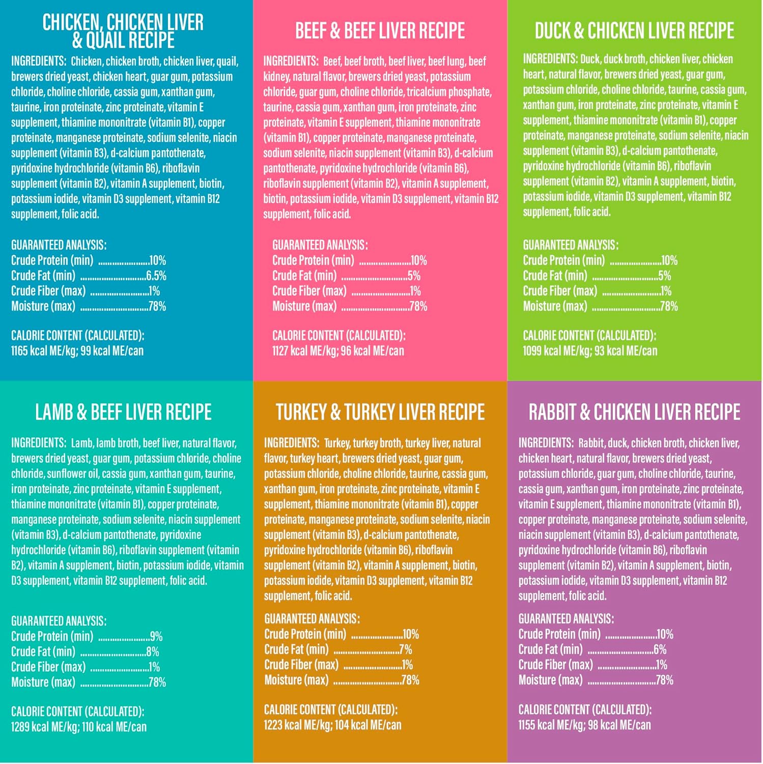 Tiki Cat After Dark Soft Pate Grain-Free Turkey Chicken Beef Quail Lamb Rabbit Duck Canned Cat Food - Variety Pack - 3 Oz - Case of 12