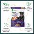 Ultimate Pet Nutrition Nutra Complete Premium Pork and Antioxidants Freeze-Dried Raw Dog Food