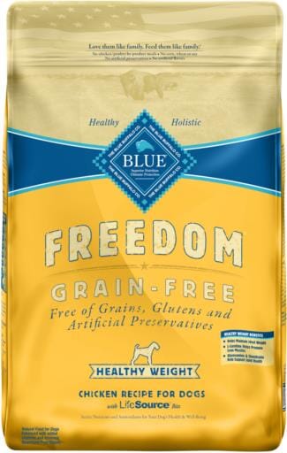 Blue Buffalo Freedom Adult Healthy Weight Chicken Recipe Dry Dog Food