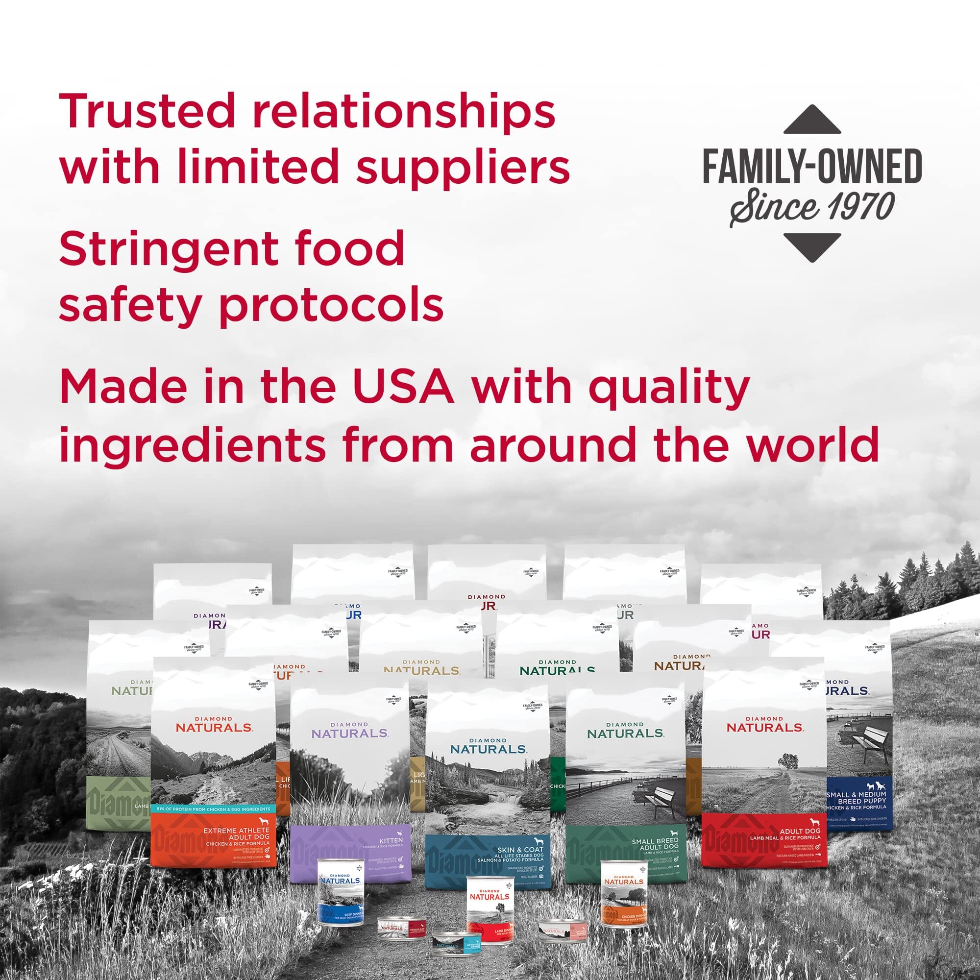 Diamond Naturals Adult Real Lamb and Rice Dry Dog Food