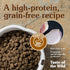 Diamond Pet Foods Taste Of The Wild Grain-Free Chicken and Duck Wetlands Wild Fowl Dry Dog Food
