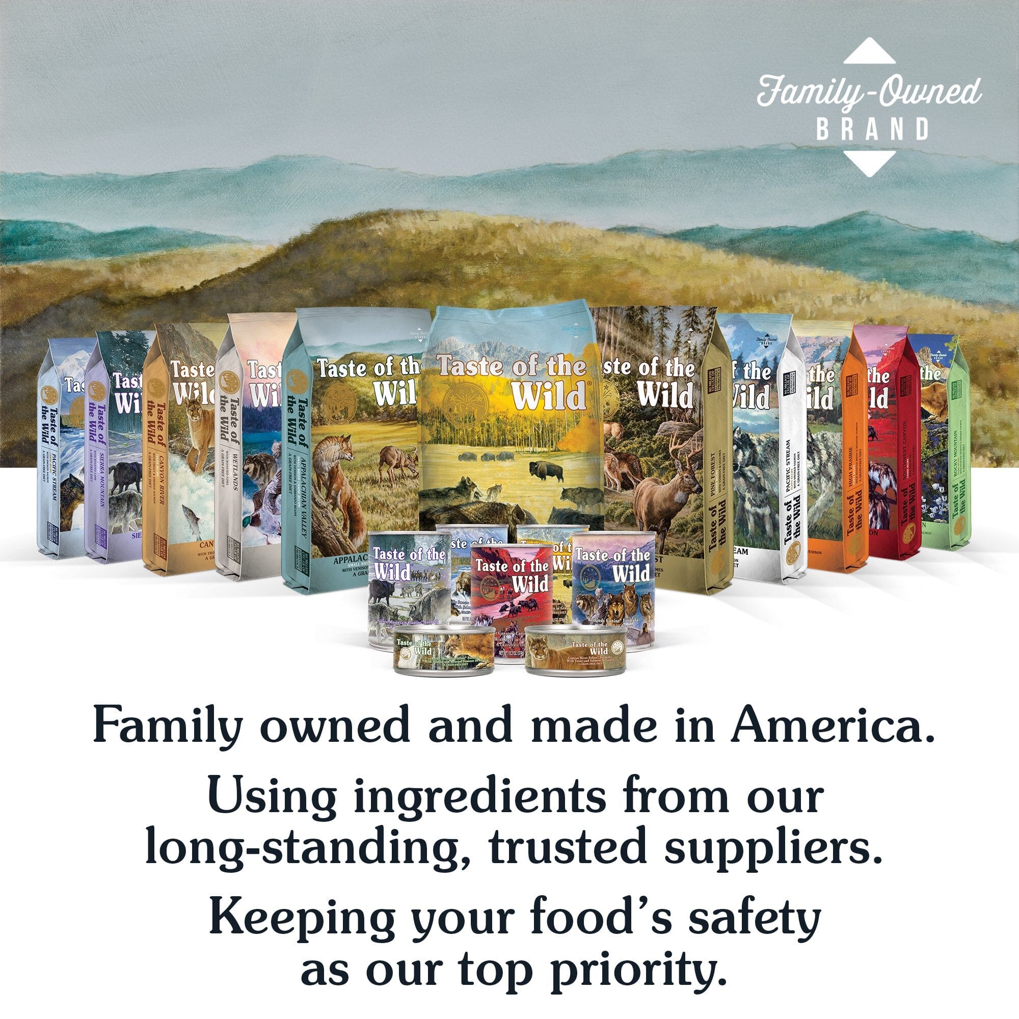 Diamond Pet Foods Taste Of The Wild Grain-Free Chicken and Duck Wetlands Wild Fowl Dry Dog Food