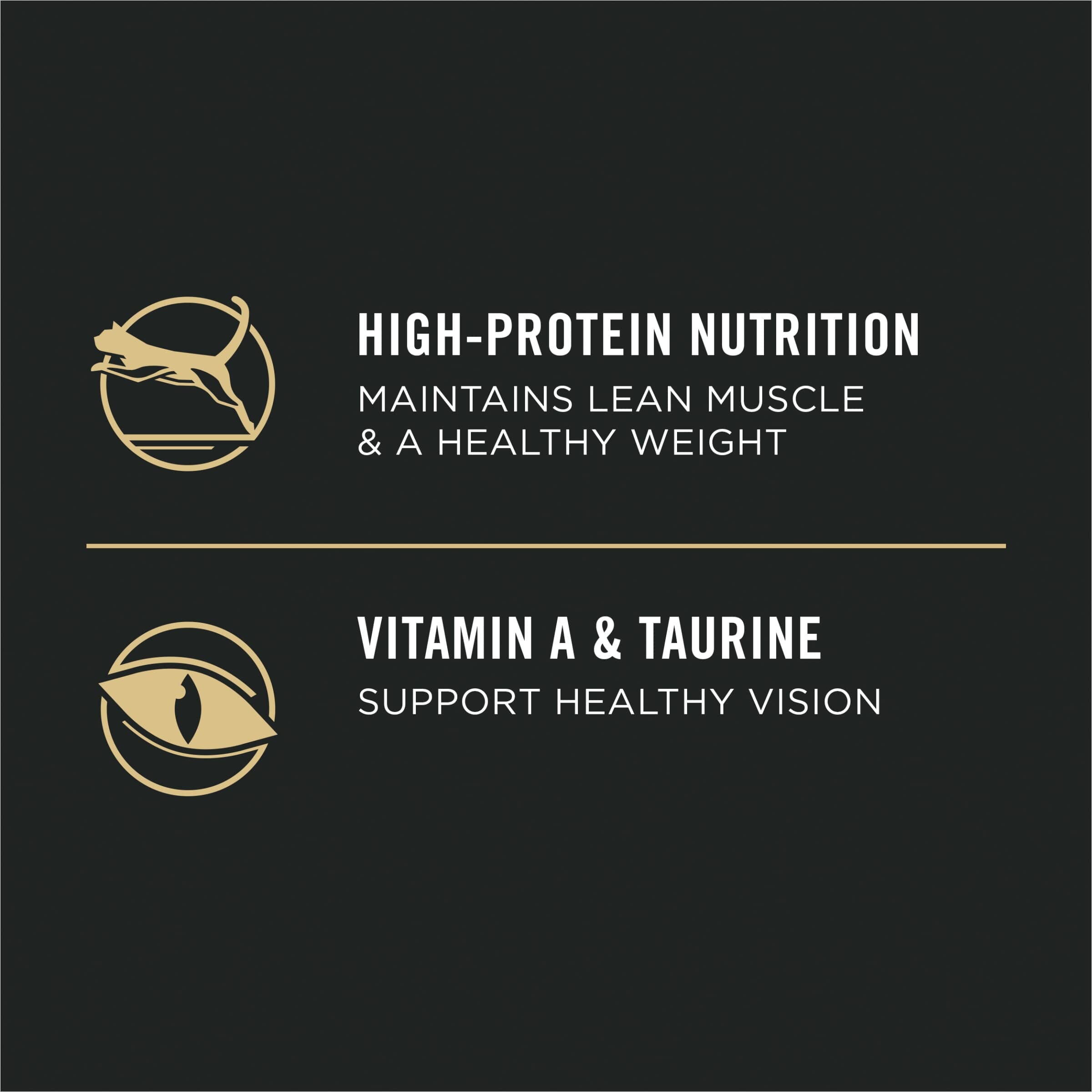 Purina Pro Plan Sensitive Skin and Stomach Turkey and Oatmeal Dry Cat Food - 5.5 Lbs - Case of 5