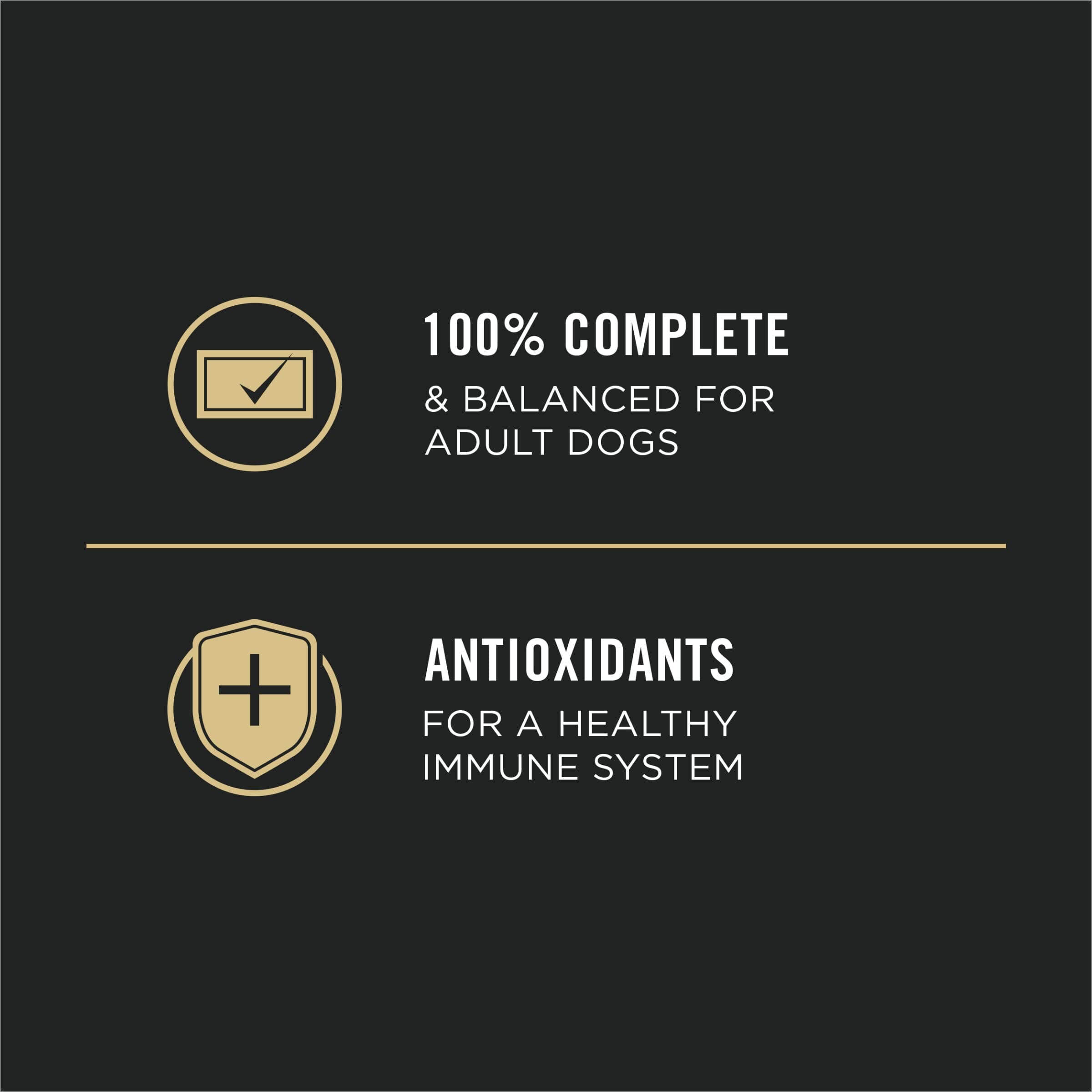 Purina Pro Plan Sport Classic High-Protein Chicken and Rice Entrée Adult Canned Dog Food - 13 Oz - Case of 12