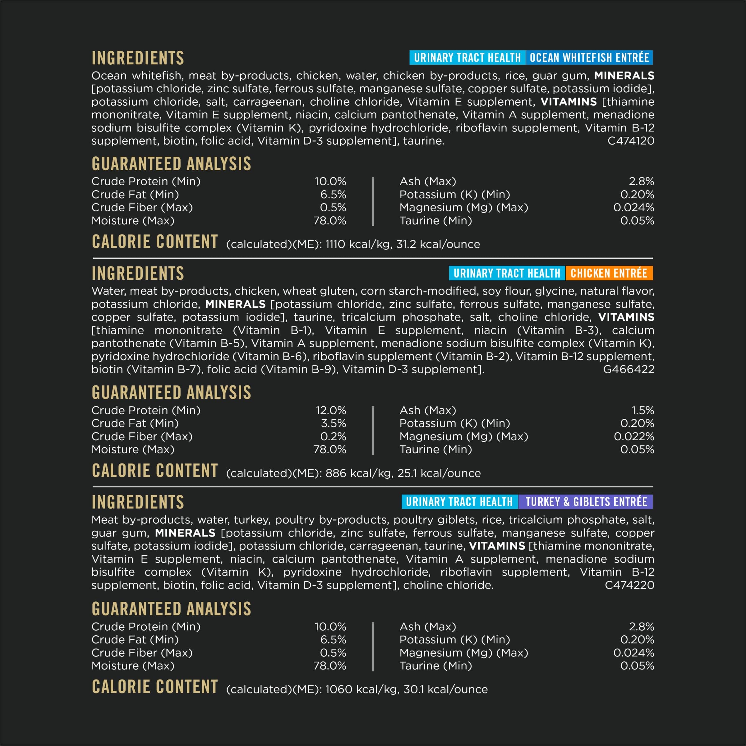 Purina Pro Plan Urinary Tract Health Turkey Giblets and Whitefish Entrée Canned Cat Food - Variety Pack - 5.5 Oz - Case of 12 - 2 Pack