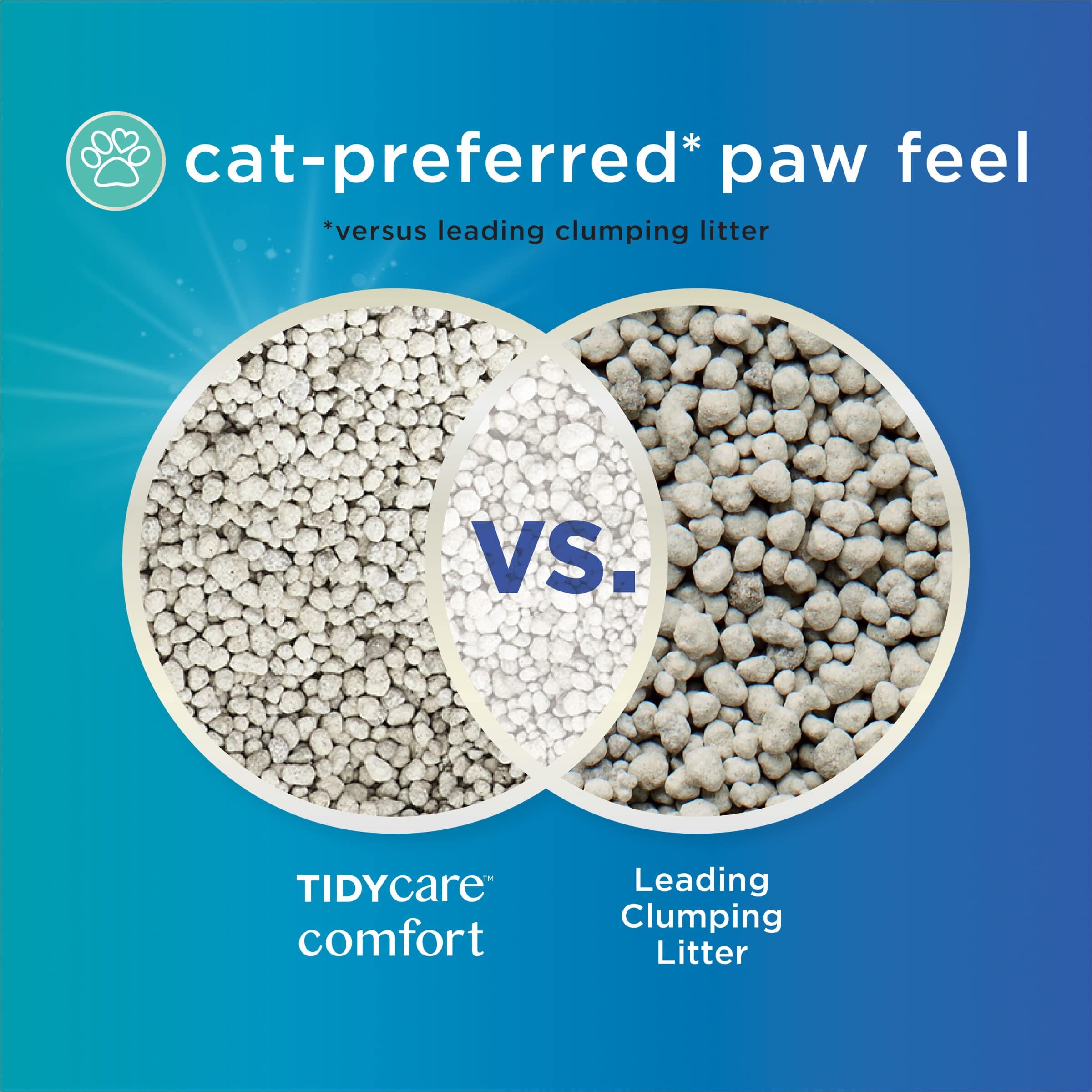 Purina Tidy Cats Iinstant Action Low-Dust Clumping Odor Control Clay Multi-Cat Litter - 14 Lbs - Case of 3