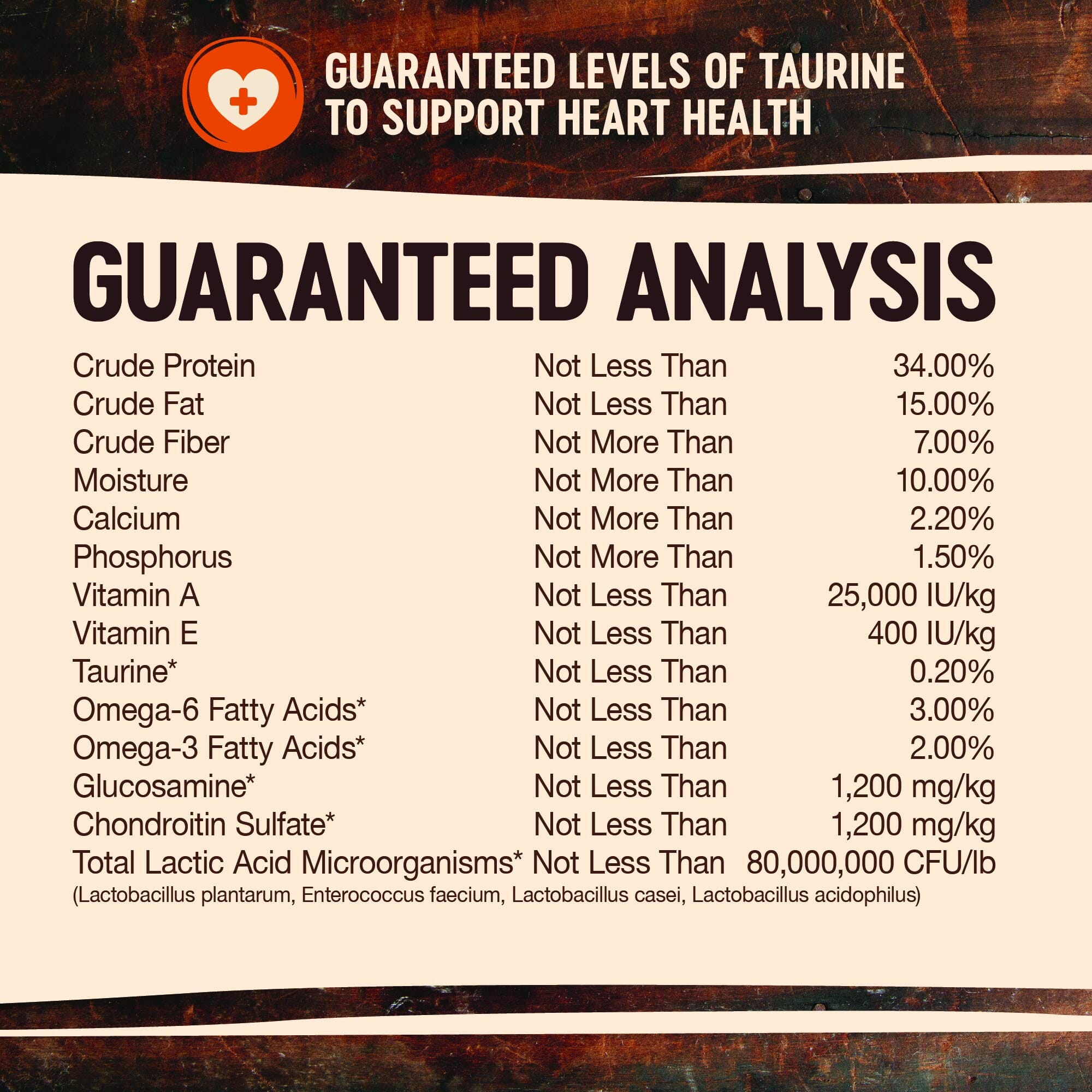 Wellness CORE Natural Grain Free Ocean Whitefish, Herring & Salmon Recipe Dry Dog Food