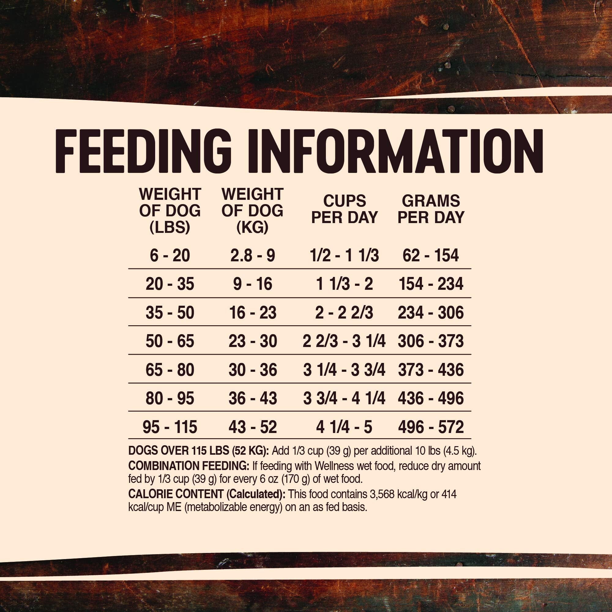 Wellness CORE Natural Grain Free Ocean Whitefish, Herring & Salmon Recipe Dry Dog Food