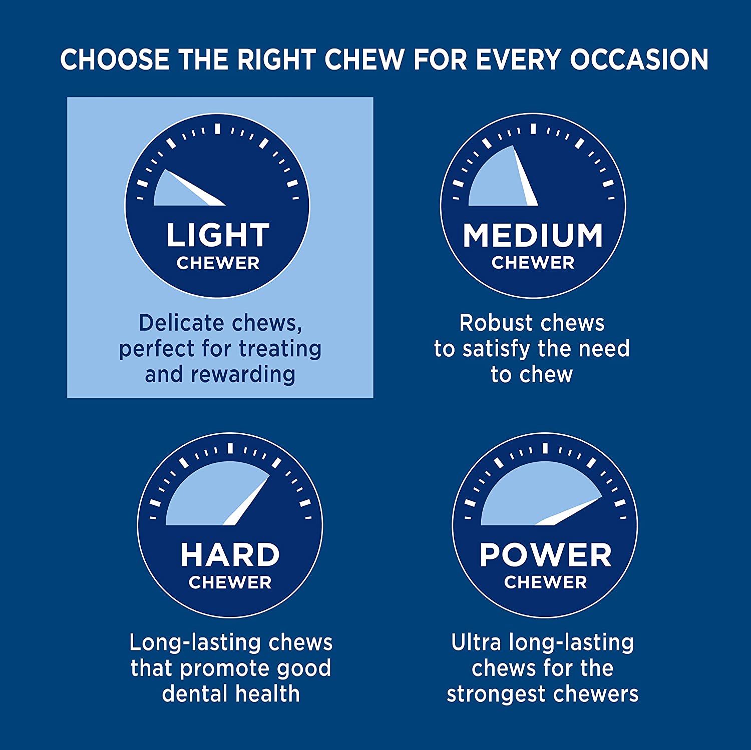 Barkworthies Gullet Sticks 1.5 lb Natural Dog Chews -