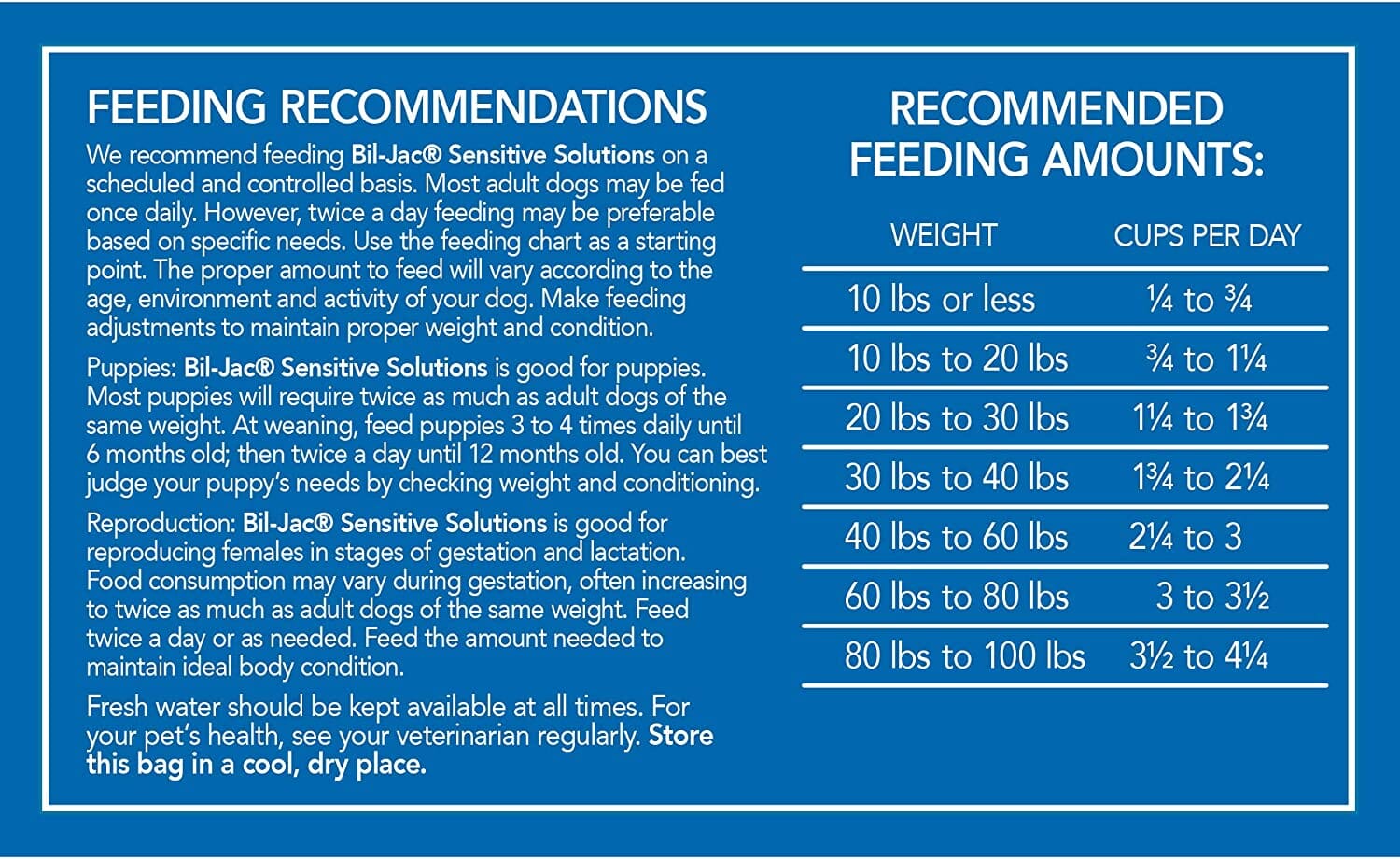 Bil-Jac Sensitive Solutions Dry Dog Food - Chicken - 6 Lbs