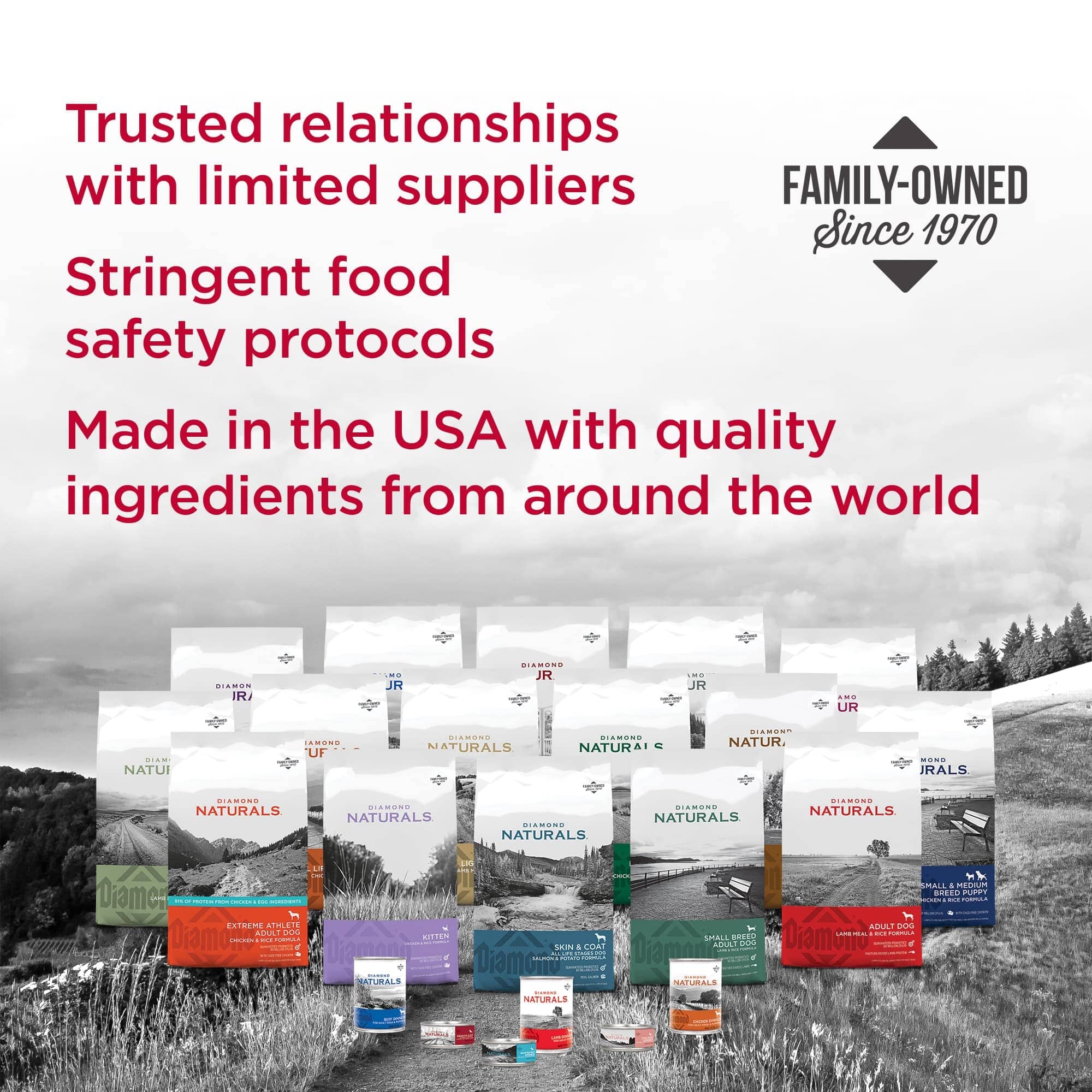 Diamond Naturals Adult Large-Breed High-Protein Lamb and Rice Dry Dog Food - 40 Lbs