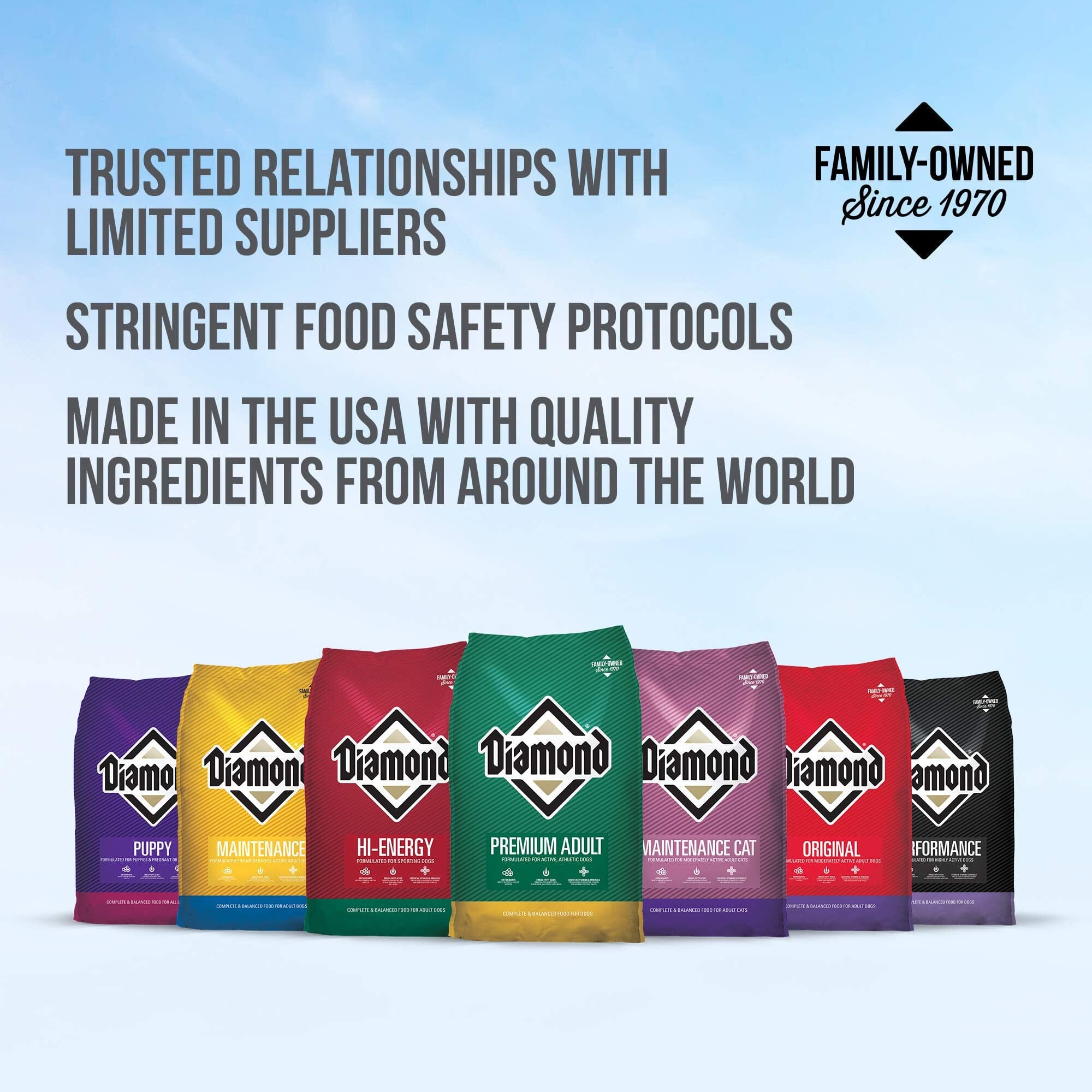 Diamond Pet Foods Premium Chicken Adult Dry Dog Food - 50 Lbs