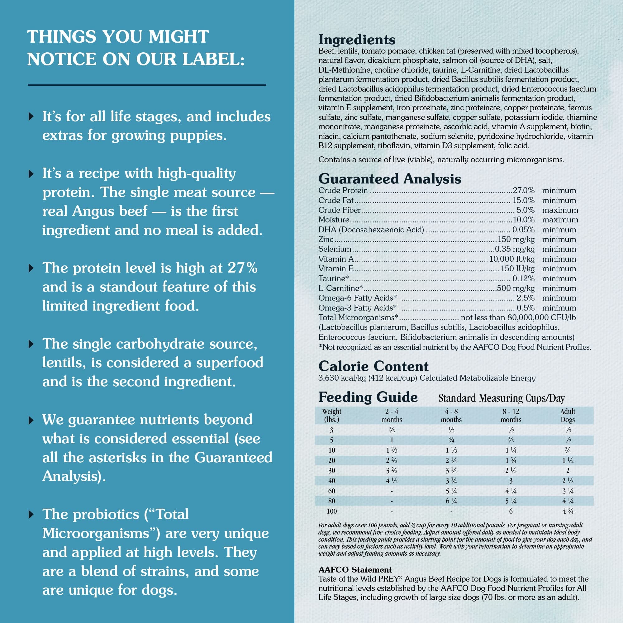 Diamond Pet Foods Taste of the Wild Prey Grain-Free and Limited Ingredient Diet Angus Beef Dry Dog Food - 25 Lbs