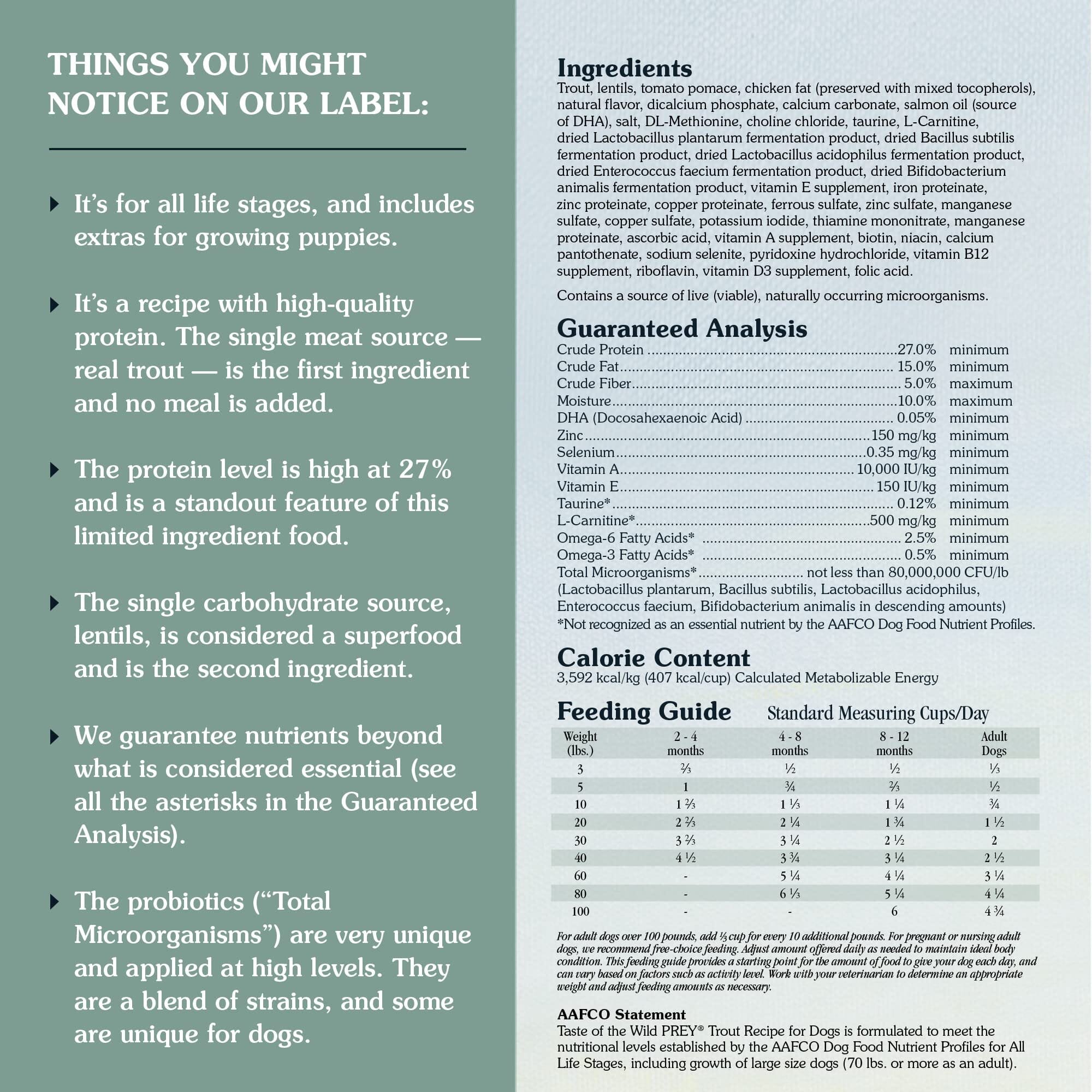 Diamond Pet Foods Taste of the Wild Prey Grain-Free and Limited Ingredient Diet Trout Dry Dog Food - 25 Lbs