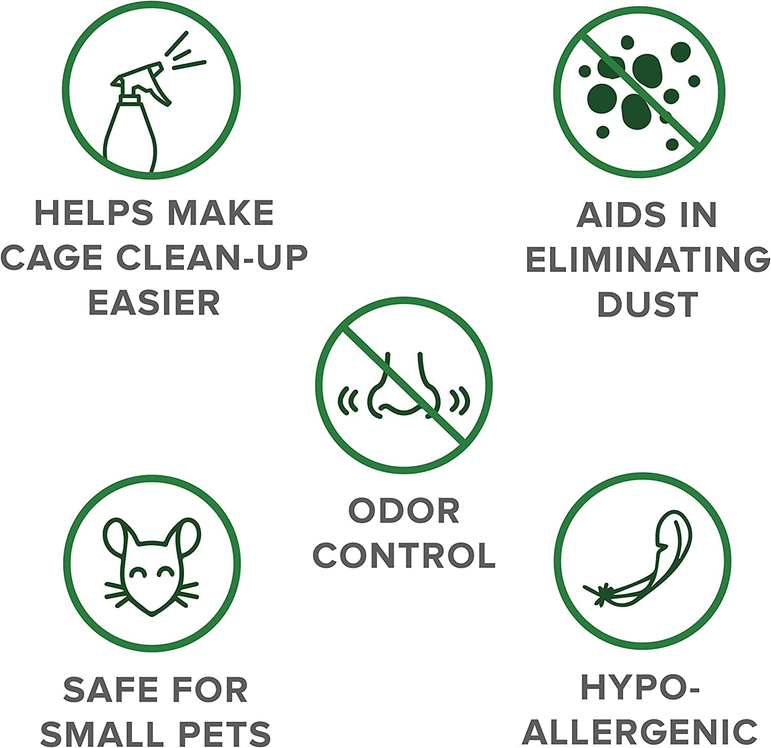Eco Bedding with Odor Control - Brown - 4.5 Lbs