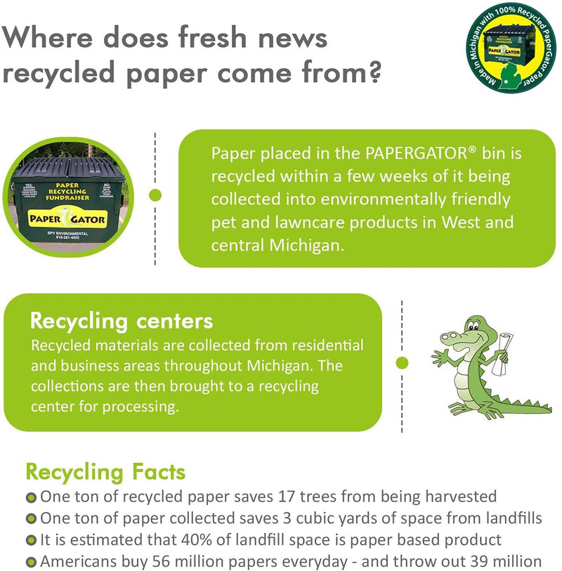 Fresh News Small Animal Bedding 21.2 lb Bag Pet Life