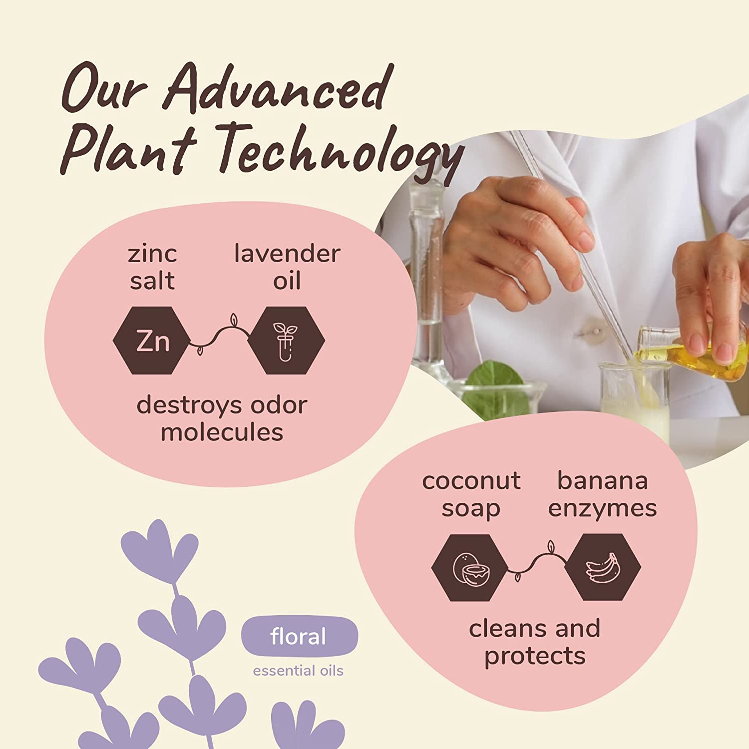 KIN + KIND Pee+Stain+Odor Destroyer (Hardwood+Floor) Citrus Cat and Dog Stain and Odor Remover - 32 oz