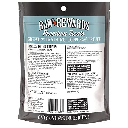 Minnows 1oz – Raw Dog Barkery