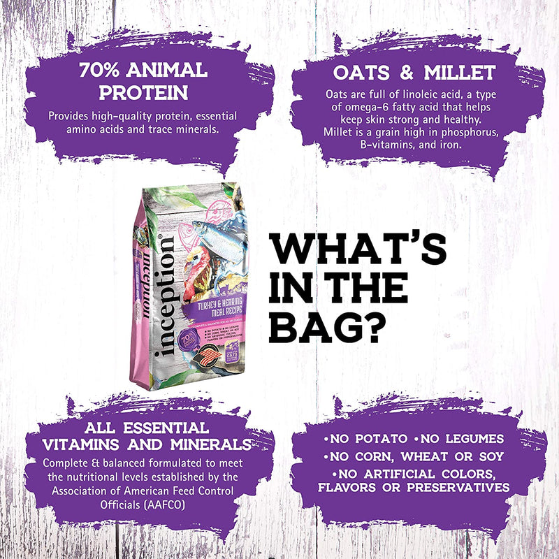 Pets Global Inception Cat Food Turkey with Herring Recipe Dry Cat Food