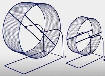 Prevue Hendryx E-Z Roller Exercise Wheel - 8"