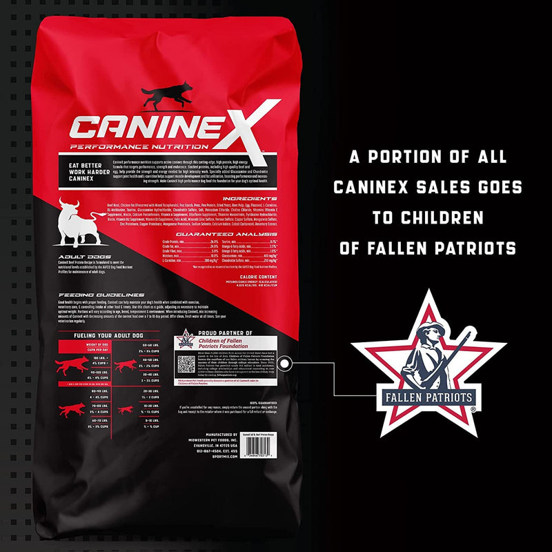 Sportmix caninex shop dog food