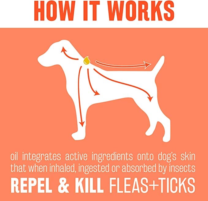 Tropiclean flea and tick spot on sale