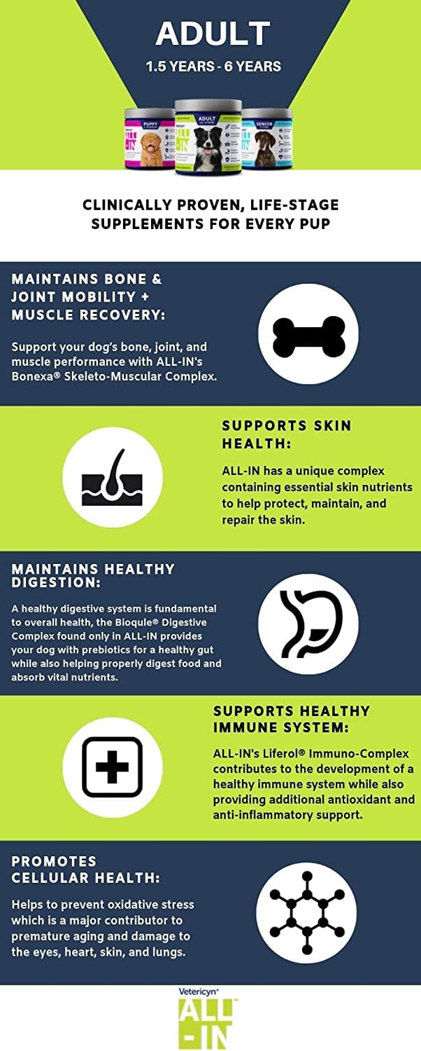 Vetericyn All In Adult Dog Supplements - 90 Count