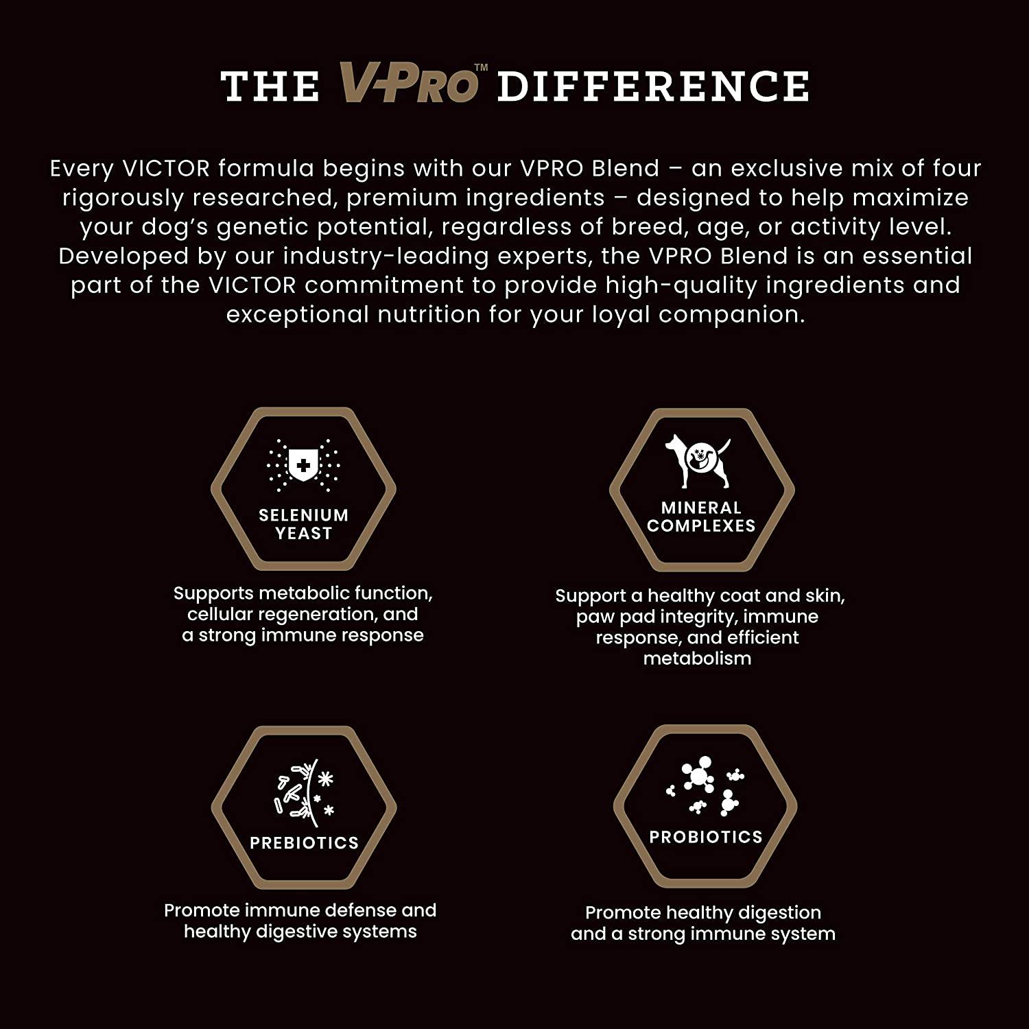 Victor Hi-Pro Plus Formula Dry Dog Food - 15 lb Bag