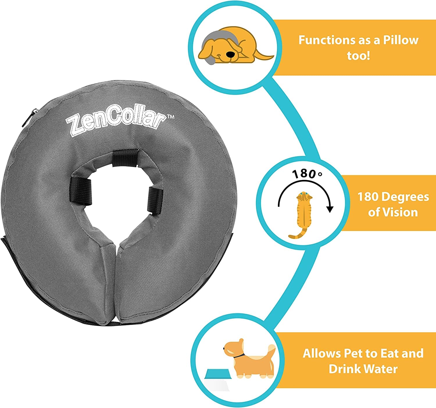 ZenPet ZenCollar Inflatable Recovery Collar - Large