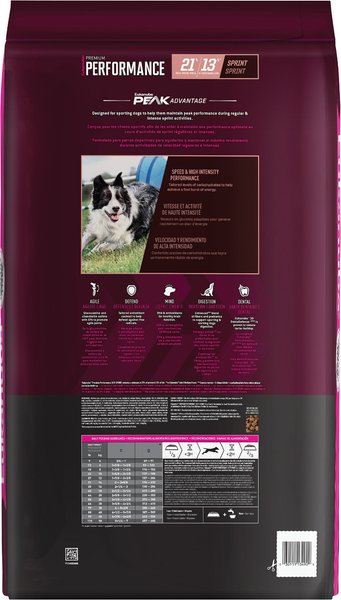 Eukanuba Premium Performance 21/13 Sport Dry Dog Food - 28 Lbs