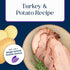 Blue Buffalo Basics Grain Free LID Turkey and Potato Recipe Adult Canned Dog Food