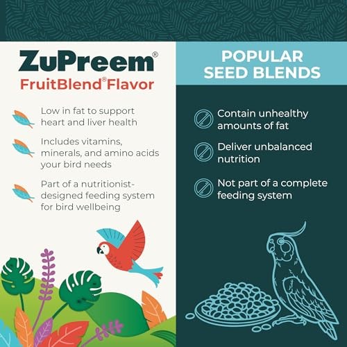 Zupreme Fruit Blend Diet for Small or Medium Bird Food - 10 Lbs