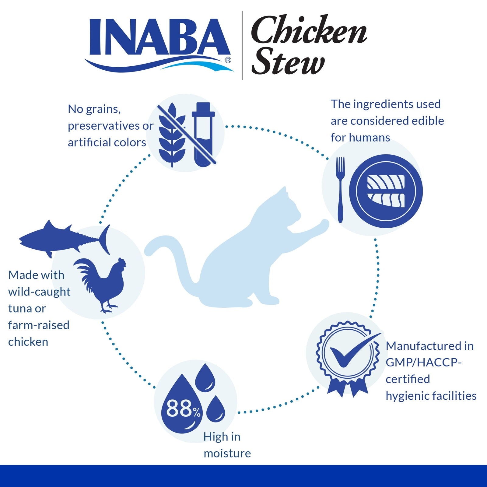 Inaba Chicken Stew with Chicken and Cheese Wet Cat Food or Topper Pouch - 1.4 Oz - 8 Pack