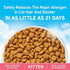 Purina ONE LiveClear Allergen Reducing Formula Chicken Kitten Dry Cat Food