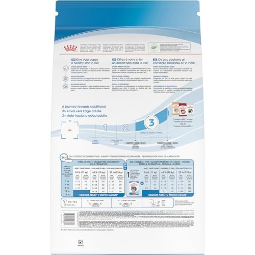 Royal Canin Size Health Nutrition Medium-Breed Puppy Dry Dog Food - 4 Lbs - Case of 4