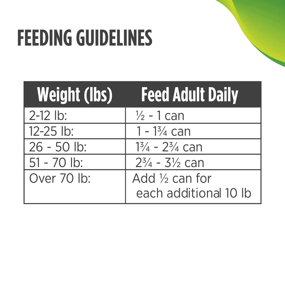 Nulo Freestyle Grain-Free Duck and Chickpea Small-Breed Canned Dog Food - 5.5 Oz - Case of 24