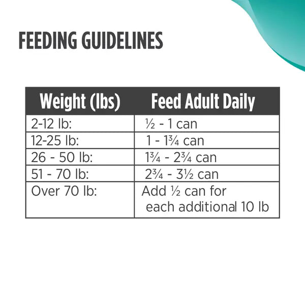 Nulo Freestyle Grain-Free Turkey Cod and Sweet Potato Puppy Canned Dog Food - 13 Oz - Case of 12