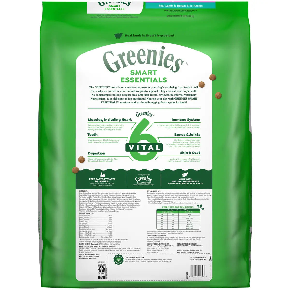 Greenies Smart Essentials Sensitive Digestion and Skin Lamb and Brown Rice Adult Dry Dog Food