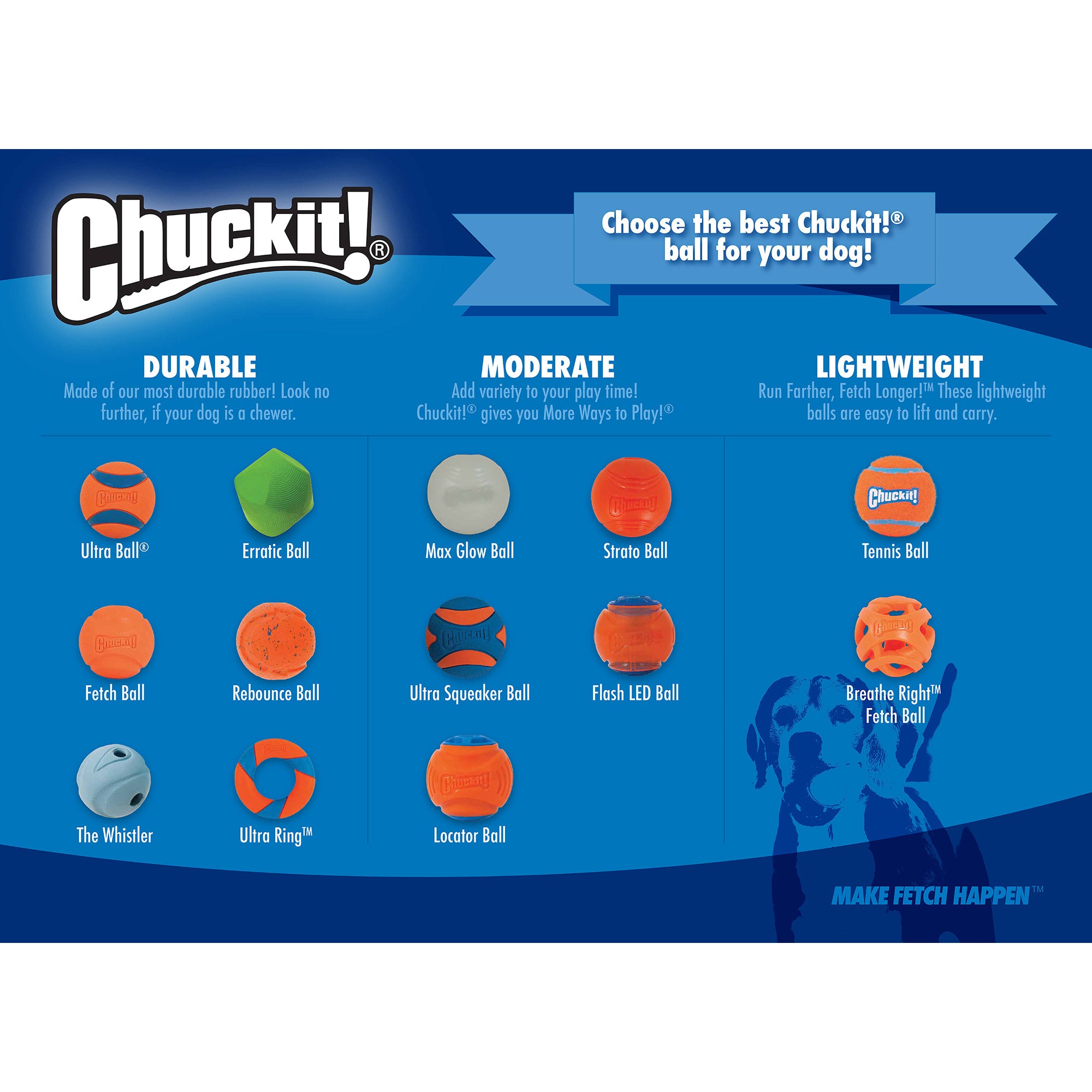 Chuckit! Petmate Tennis Ball Fetch Dog Toy - Large - 3 Inch - 2 Pack