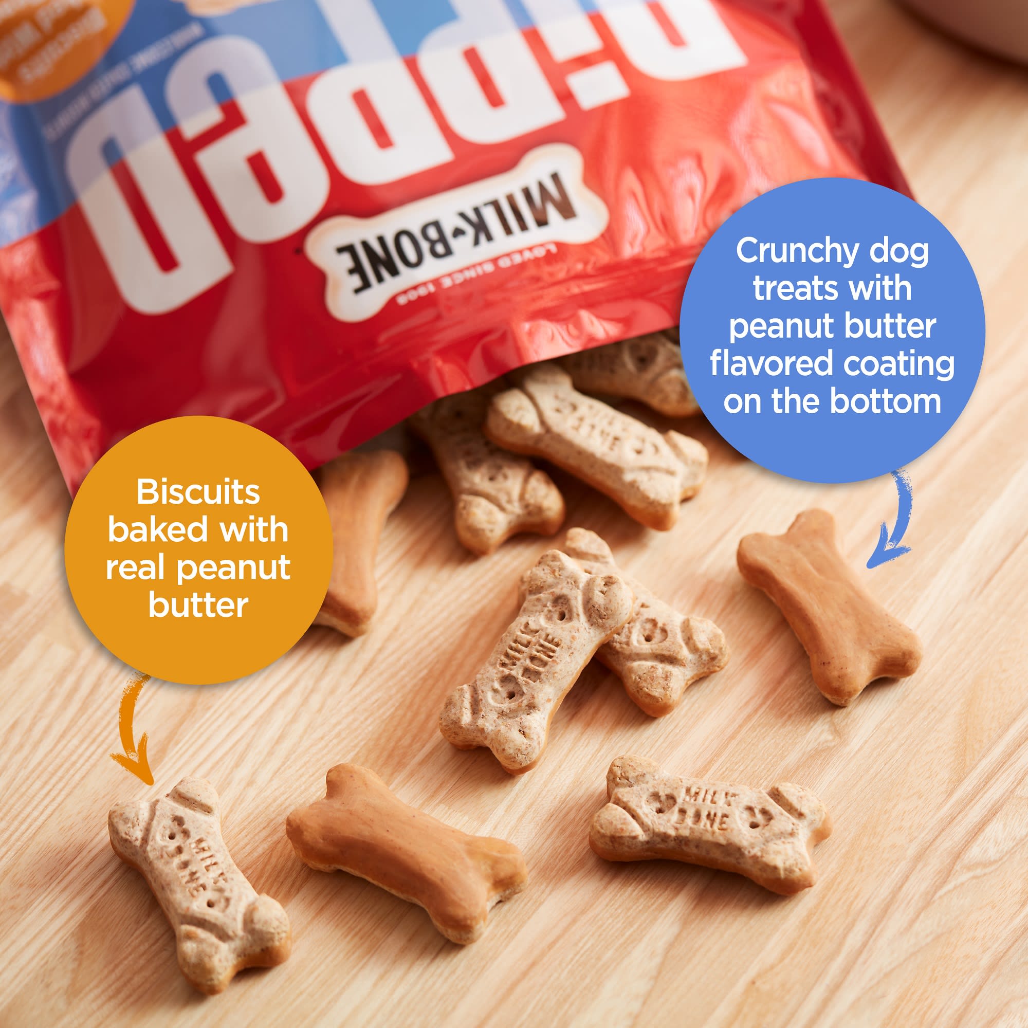 Milk-Bone Dipped Peanut Butter Baked Dog Biscuit Treats - 12 Oz